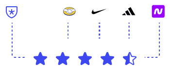 strategy